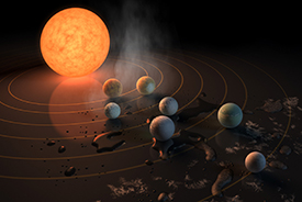 The seven Earth-sized planets orbiting Trappist-1.