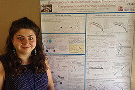 Rideal Travel Bursary recipient, Aleksandra Marsh, reports from California, USA