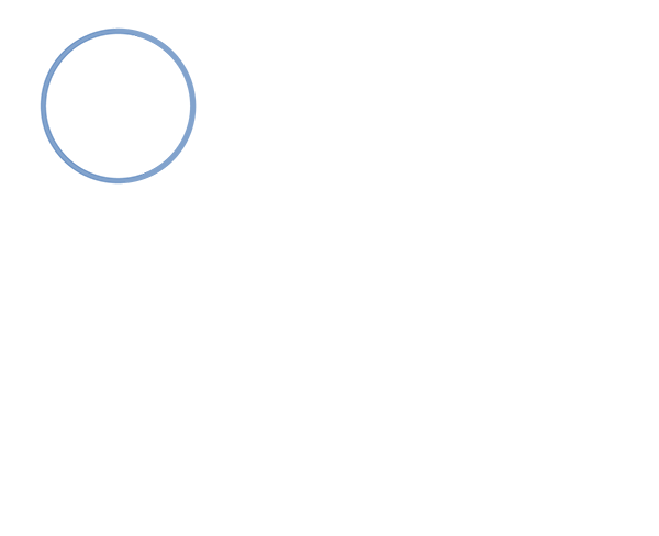 sci