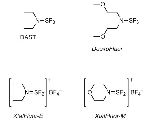 fluorinating agents chemicals synthesis