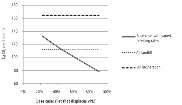 P17Figure1