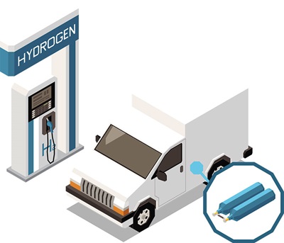 White van filling up with hydrogen illustration