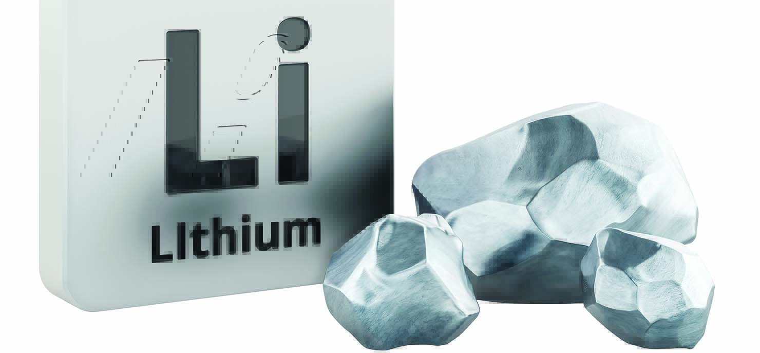 Lithium symbol element