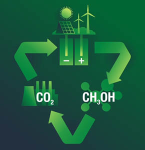 /-/media/images/events/2023/image-listing-catalysis-for-a-sustainable-future.ashx?h=300&w=290&hash=A1685BAD36296FF87C568976C7819E2645C2685C