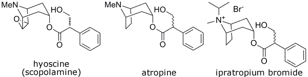 atropine