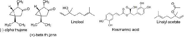 Formulae for Salvias 