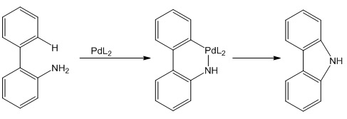 organometallic-intermediates