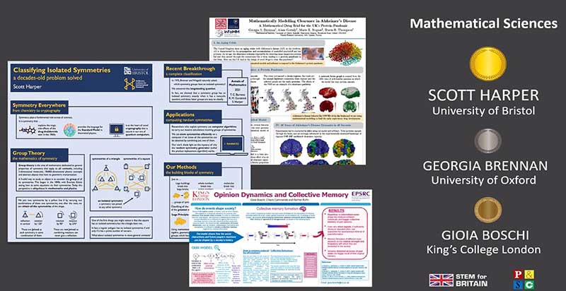 STEM for Britain 2021 Mathematics sciences winners