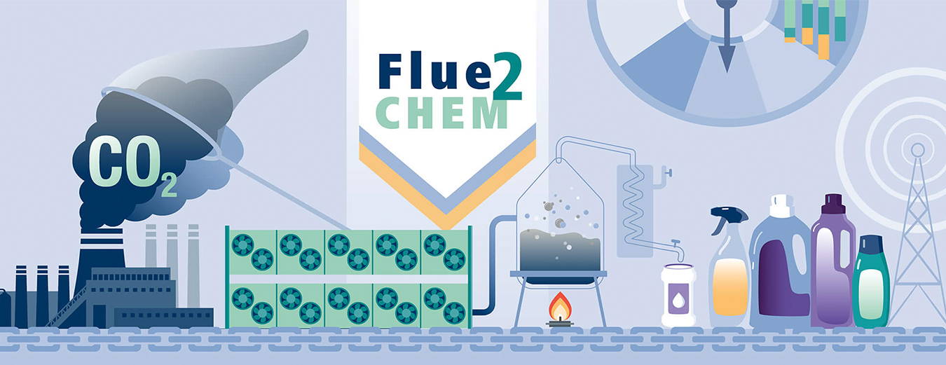 Flue2chem