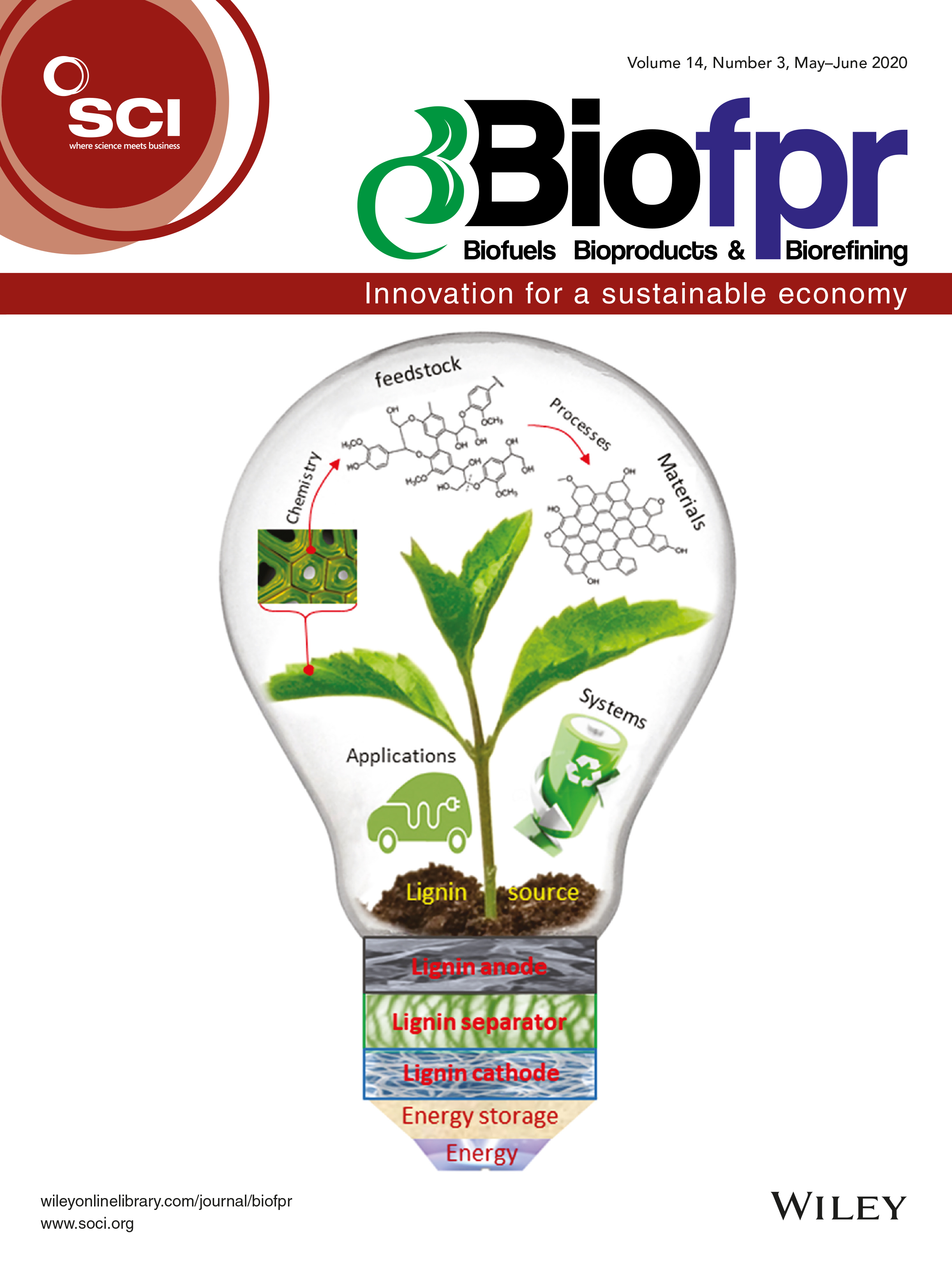Biofuels, Bioproducts and Biorefining